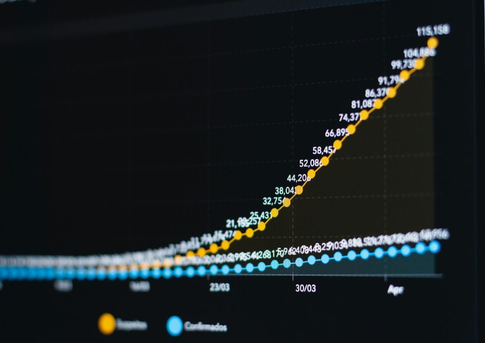 A computer screen showing an ascending graph in yellow and a slightly ascending graph in blue.
