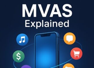What is MVAS? Mobile Value Added Services Explained. Illustration of a smartphone with colorful digital icons for music, chat, shopping, gaming, and payments orbiting around it, with bold text reading “MVAS Explained.”