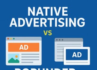 Native Advertising vs Popunder Ads: Which Delivers Better ROI? Square featured image comparing native advertising vs popunder ads with PlugRush branding.