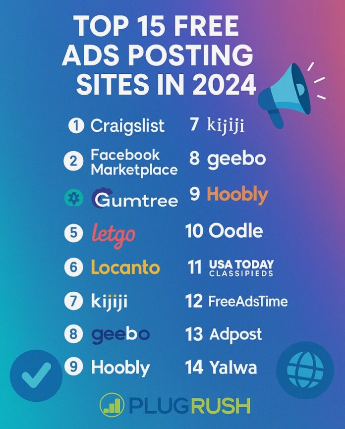 Top Free Ads Posting Sites for Online Marketing Success