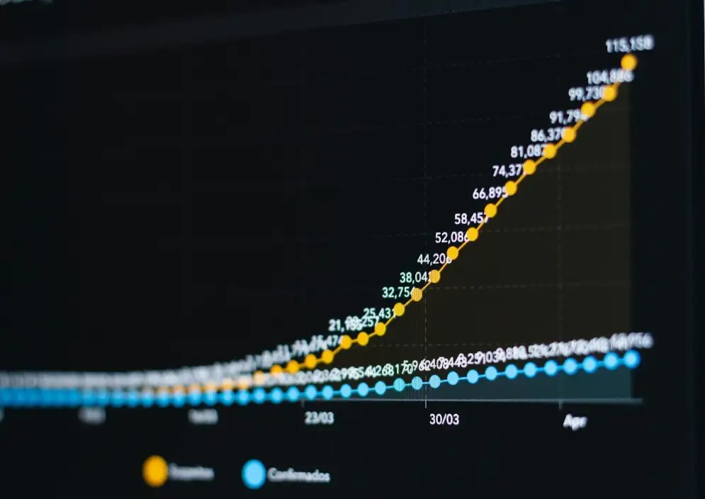 A computer screen showing an ascending graph in yellow and a slightly ascending graph in blue.