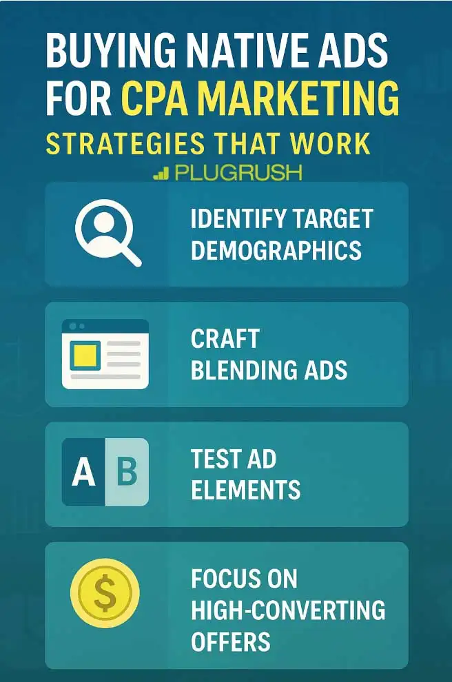 Buying native ads for cpa marketing infographic showing strategies that work.