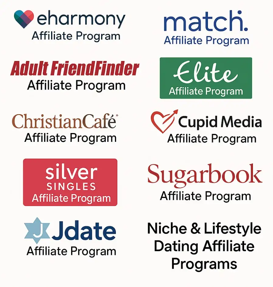 Logos of top dating affiliate programs including eHarmony, Match.com, Adult Friend Finder, Elite Singles, Christian Café, Cupid Media, Silver Singles, Sugarbook, Jdate, and niche lifestyle dating affiliate programs.