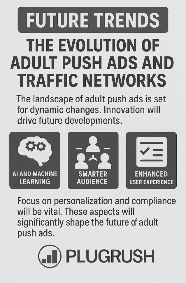 PlugRush graphic outlining future trends in adult push ads: AI, smarter audiences, user experience, and compliance
